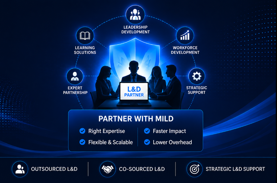 Partner with MILD: leadership development, learning solutions, workforce development, expert partnership and strategic support.